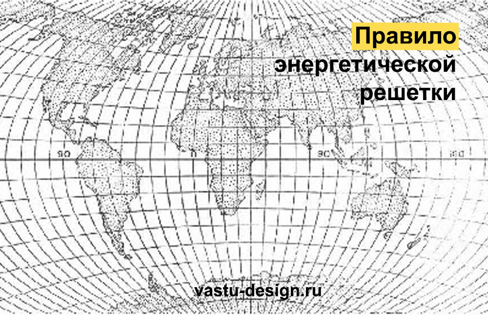 правило энергетической решетки